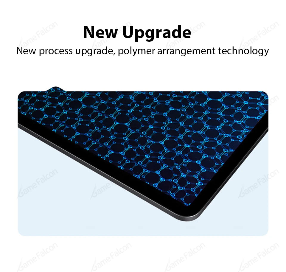 Like Paper Film Screen Protector For Ipad Pro 13 12.9 11 2025 M4 Air 4 5 3 10th 9th 8th 7th Generation Mini 6 7Matte Film Writer