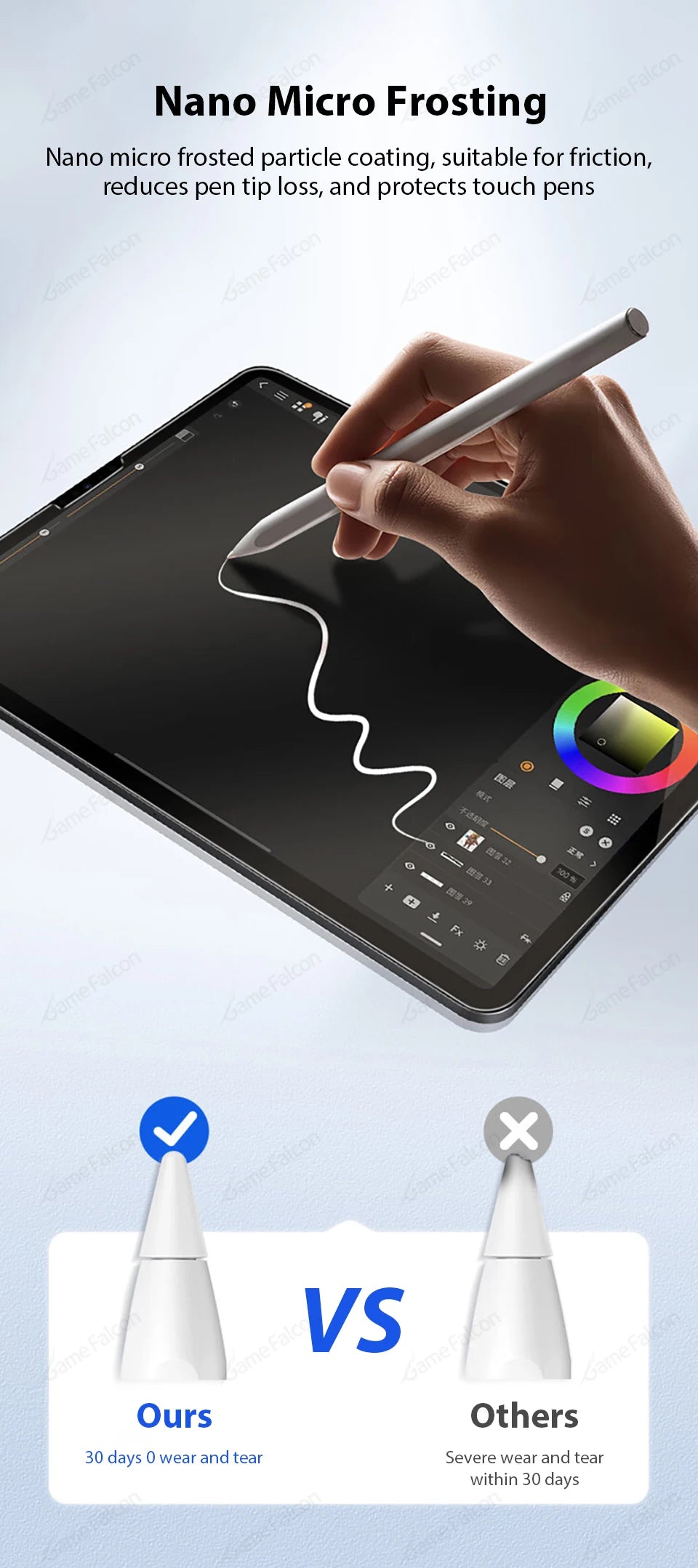 Like Paper Film Screen Protector For Ipad Pro 13 12.9 11 2025 M4 Air 4 5 3 10th 9th 8th 7th Generation Mini 6 7Matte Film Writer