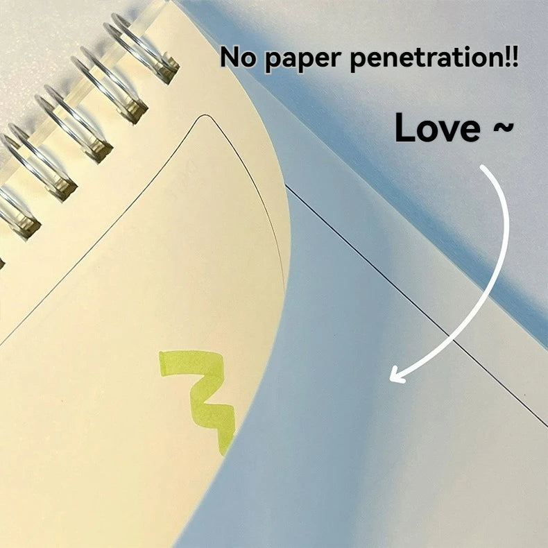 5/15PC Fluorescent Pen Set Student Marking Stroke Key Marking Pen High Beauty Color Handbook Pen Batch