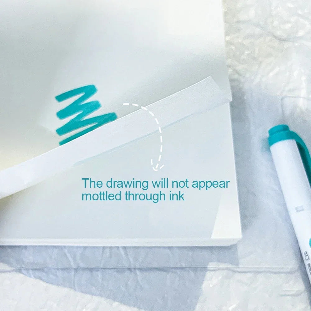 5 Colors Double Headed Highlighter Pen Set Fluorescent Drawing Markers Highlighters Pens Art Japanese Cute Pastel Stationery